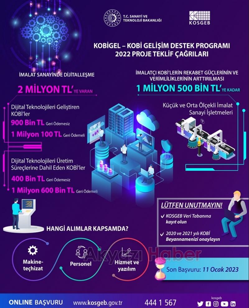 ATSO'da üyelere KOSGEB bilgilendirme toplantısı yapılacak