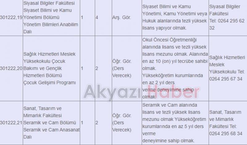 SAÜ'ye öğretim üyesi ve öğretim elemanı alınacak