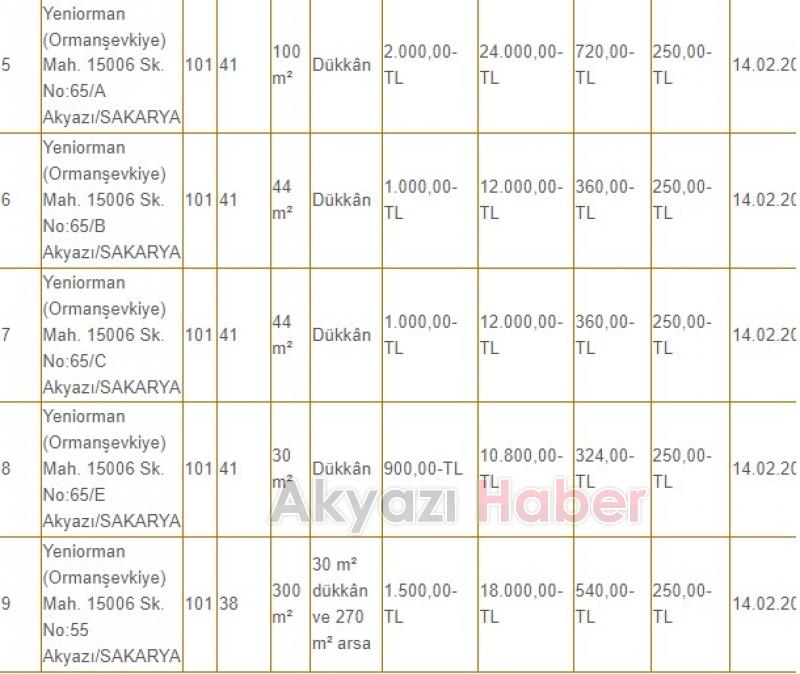 Akyazı Belediyesi 9 dükkanı kiraya veriyor