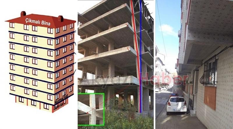 Çıkmalı binalar risk oluşturuyor