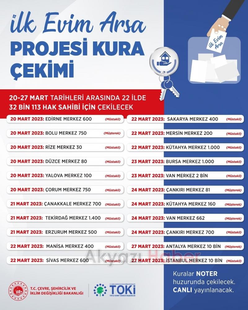 Sakarya'da arsalar için kura çekim tarihi belli oldu