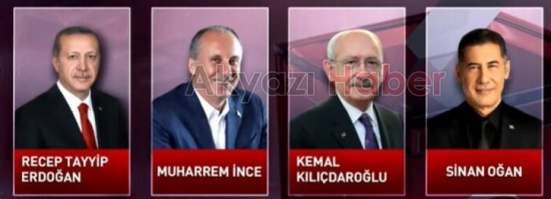 Cumhurbaşkanı adaylarının pusuladaki sırası belli oldu