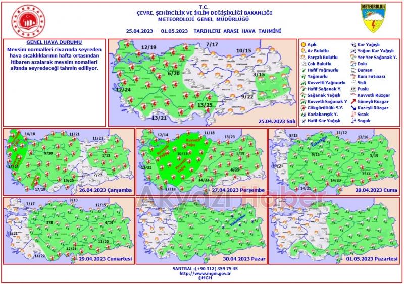 Sakarya'da kuvvetli yağış beklentisi