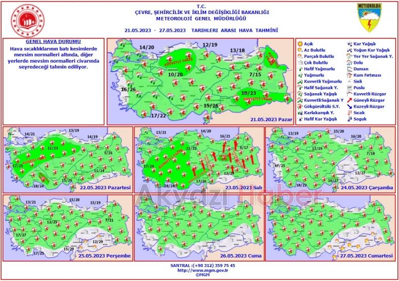 Sakarya için son hava tahmini açıklandı