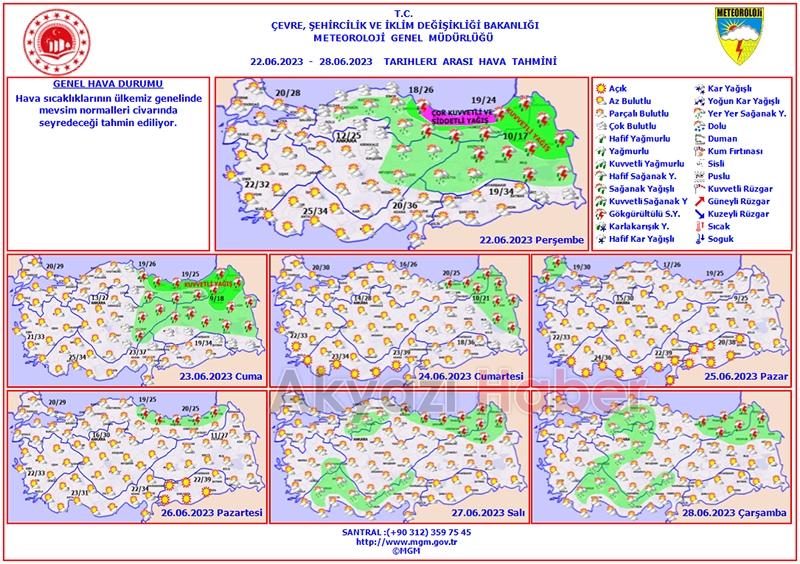 Sakaryada bayramda hava nasıl olacak