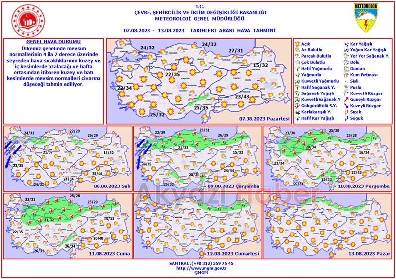 Sakarya'ya yağmur geliyor! Meteoroloji gün verdi