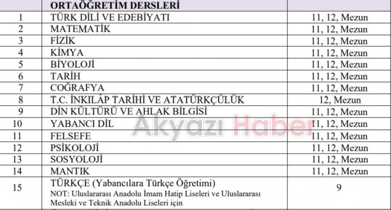 Akyazı Halk Eğitimi Merkezi'nde ücretsiz kurslara kayıtlar başladı