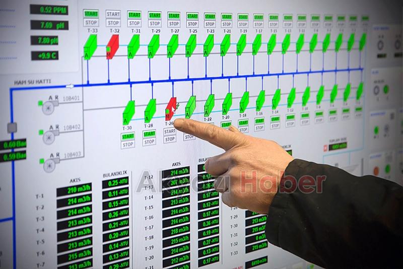 Başkan Yüce'den su tasarrufuna ilişkin açıklama