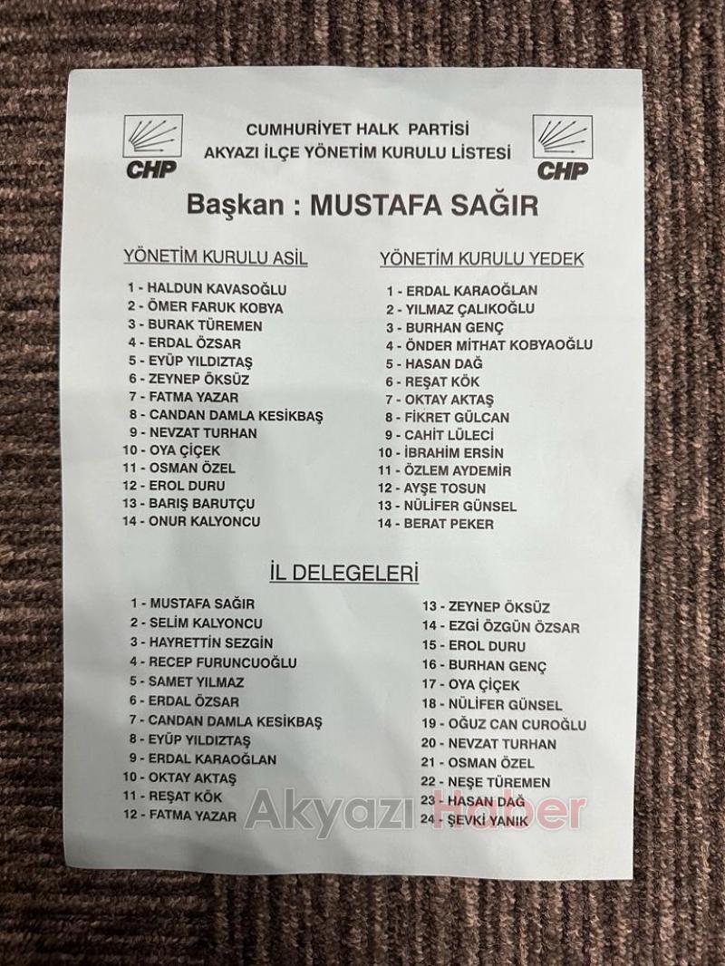 CHP Akyazı İlçe Başkanı Mustafa Sağır tekrar seçildi