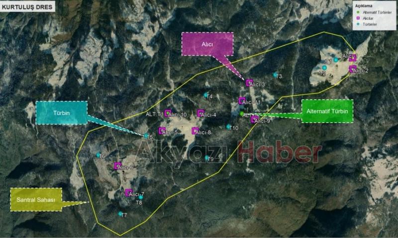 Akyazı ve Hendek Yaylaları'na 10 RES daha kurulacak