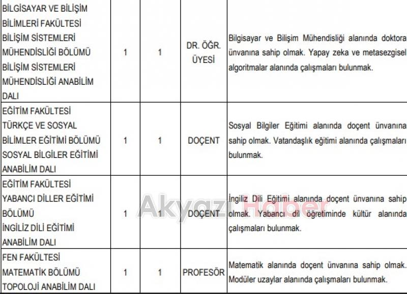 SAÜ akademik personel alacak