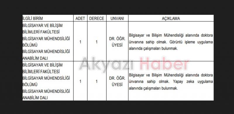 SAÜ akademik personel alacak
