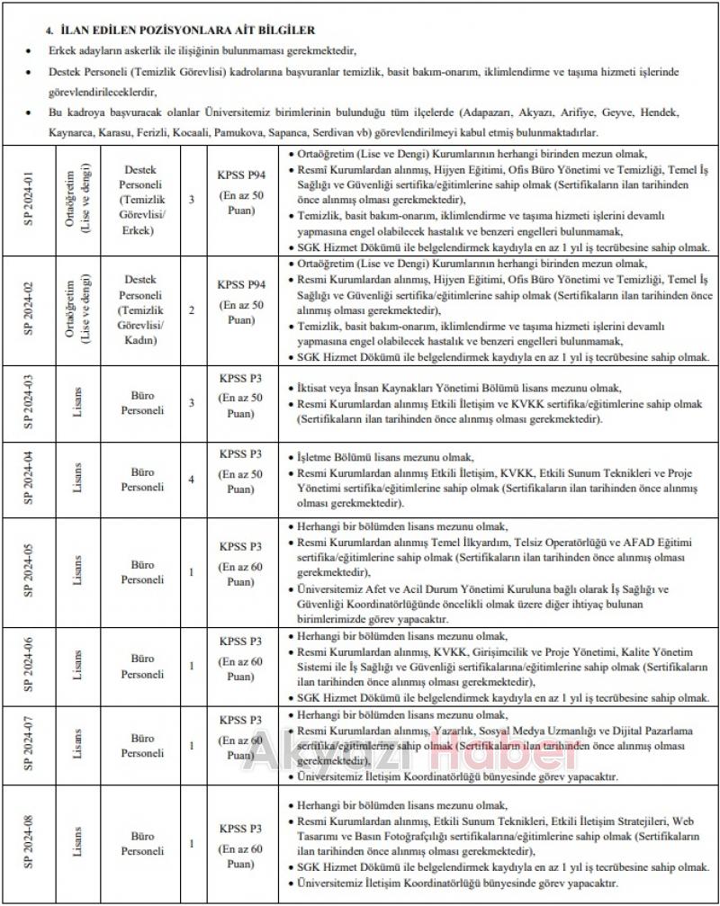 SUBÜ personel alacak