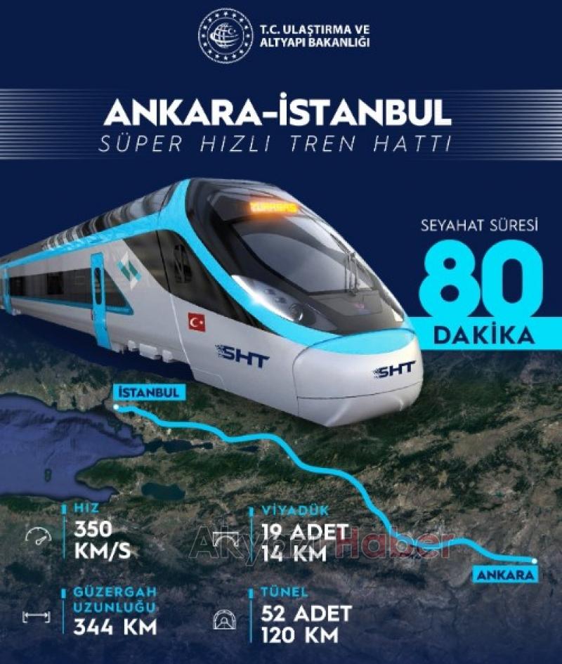 Süper Hızlı Tren Hattı için önemli gelişme