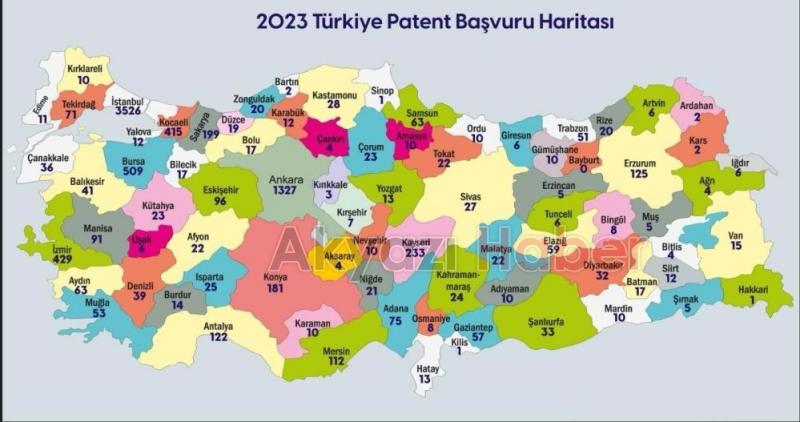 Sakarya'da patent ve marka için yapılan başvuru sayısı açıklandı