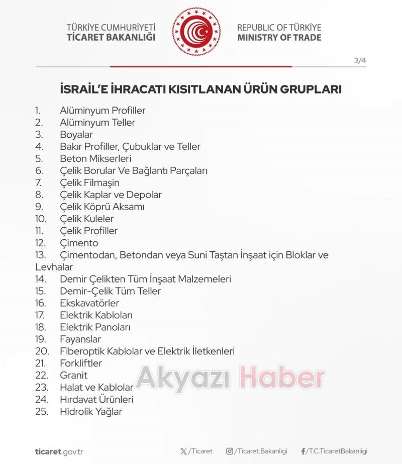 Ticaret Bakanlığı açıkladı: İsrail'e ihracat kısıtlaması