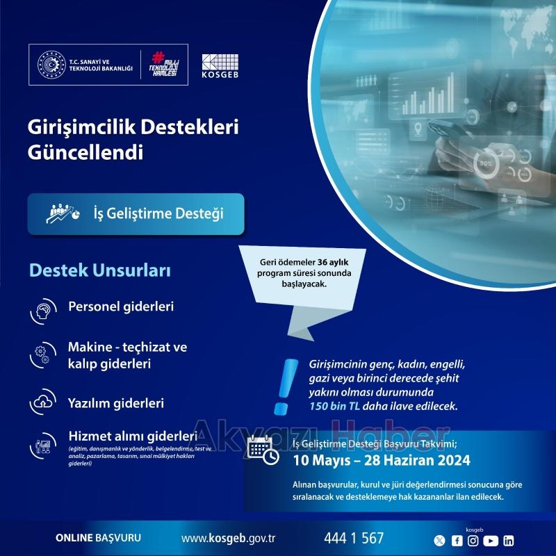 ATSO'da güncellenen Girişimcilik Destek Programı anlatıldı