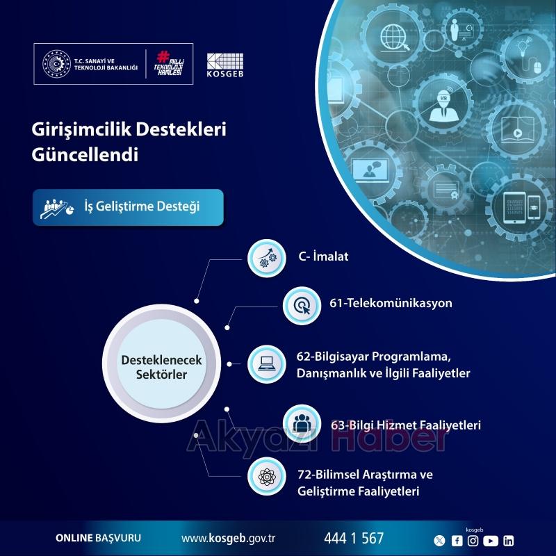 ATSO'da güncellenen Girişimcilik Destek Programı anlatıldı