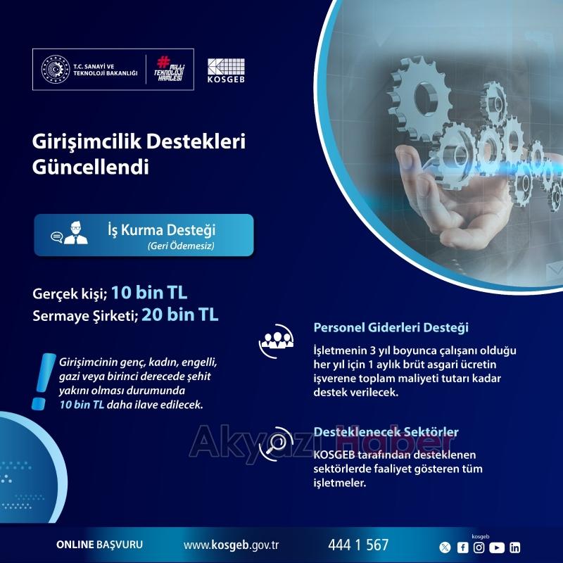 ATSO'da güncellenen Girişimcilik Destek Programı anlatıldı