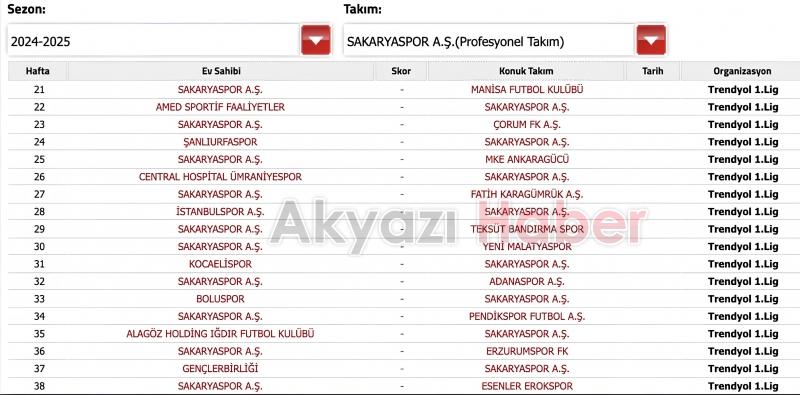 Fikstür çekildi; Sakaryaspor'un maçları belli oldu