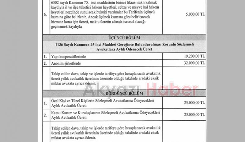 Avukatlık asgari ücret tarifesi belirlendi