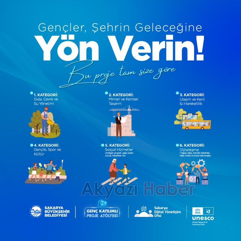Sakarya'da Genç Katılımlı Proje Atölyesi yarışması