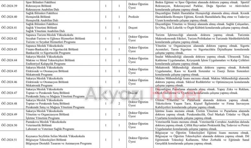 SUBÜ akademik personel alıyor