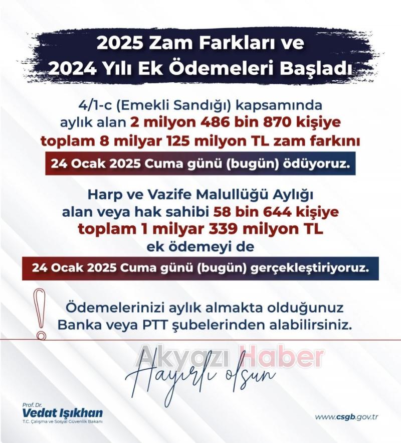 Emeklilerin fark ödemeleri bugün hesaplarına yatıyor