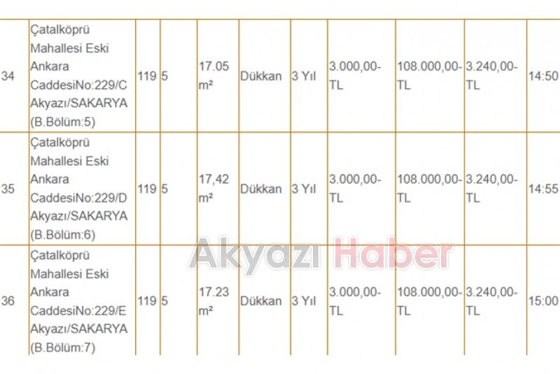 Akyazı Belediyesi 42 dükkanı kiraya veriyor, fiyatlar dikkat çekici
