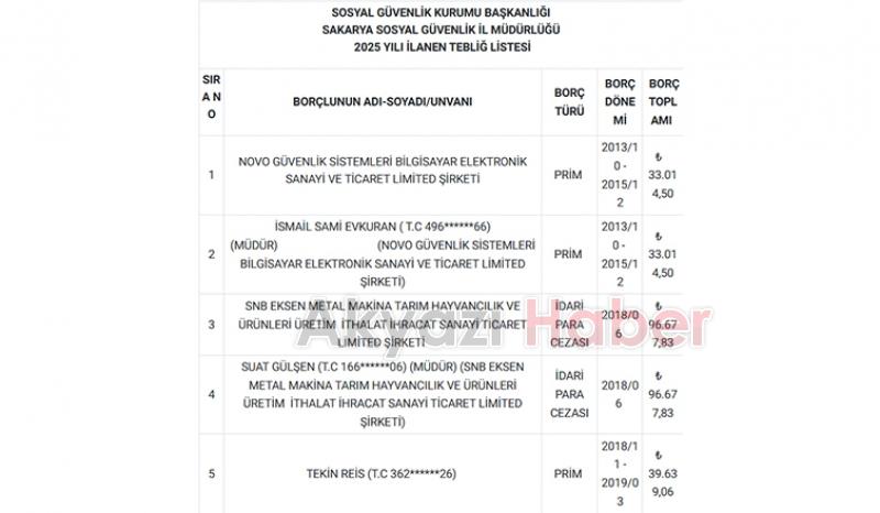 SGK, Sakarya'da borçluların listesini paylaştı