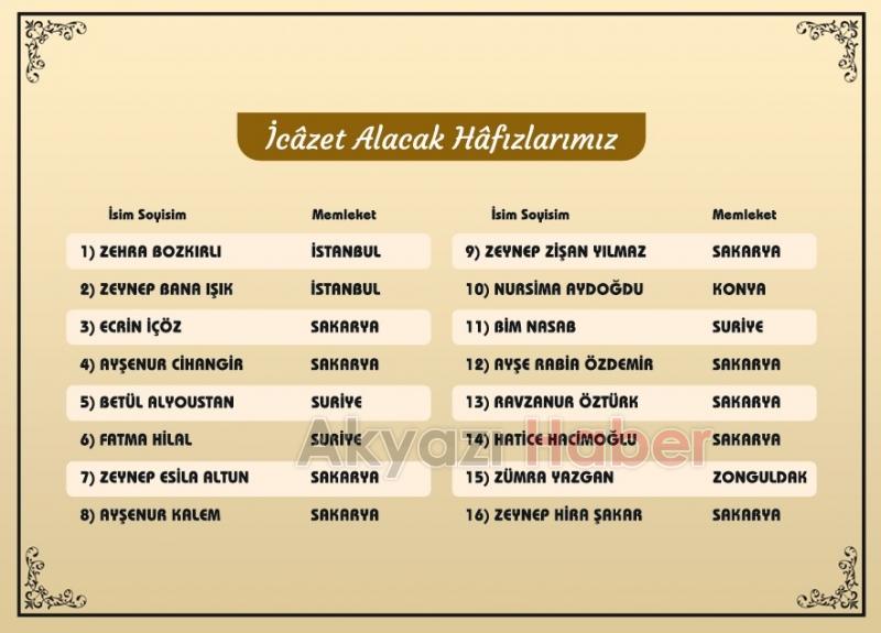 Sümeyye Hatun Kız Kur'an Kursu mezunları için icazet töreni