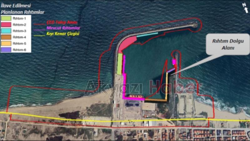 Karasu Limanı'nı büyütecek projenin detayları ortaya çıktı