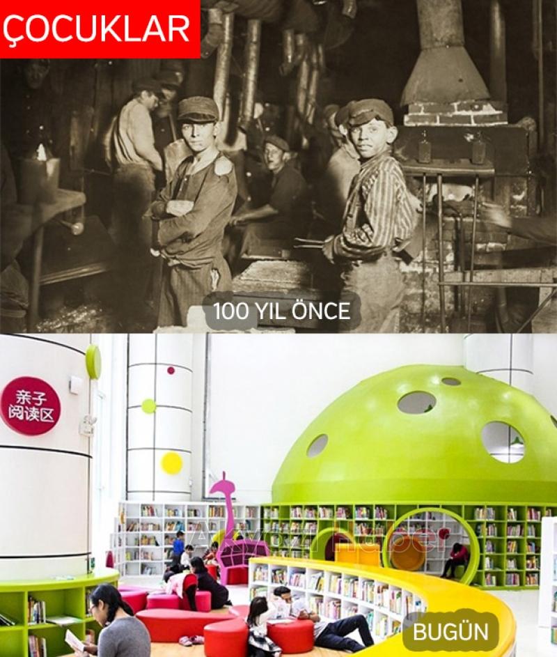 100 Yılda Dünyanın Değişimi