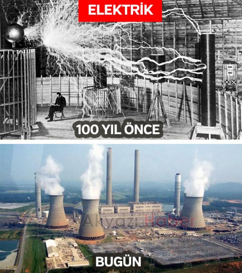 100 Yılda Dünyanın Değişimi