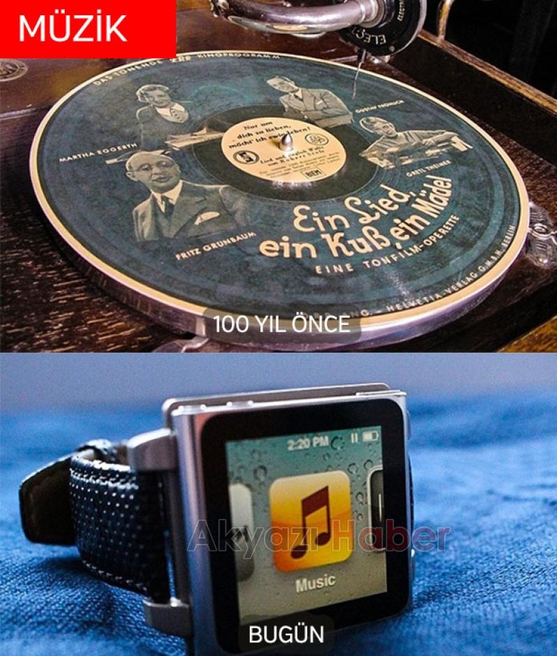 100 Yılda Dünyanın Değişimi