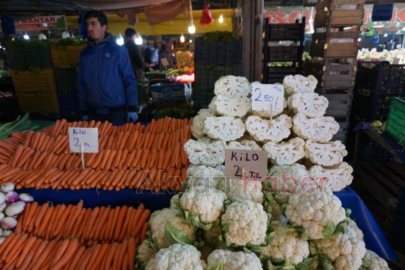 18 Aralık Çarşamba Pazarı Fiyatları