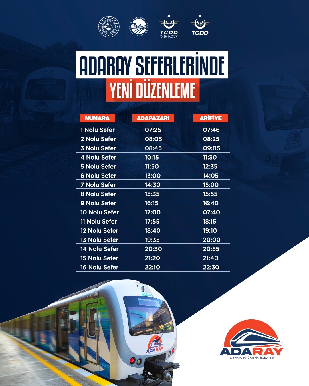 ADARAY seferlerinde yeni düzenlemeye gidildi
