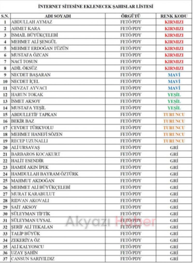Adil Öksüz'ün başına 4 milyon lira ödül