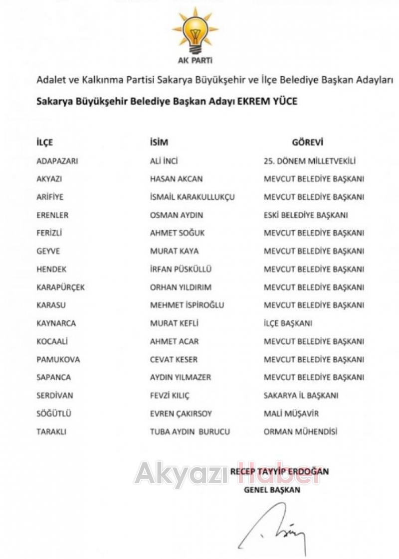 AK PARTİ AKYAZI ADAYI KİM 3 İLÇE MHP YEMİ BIRAKILDI  