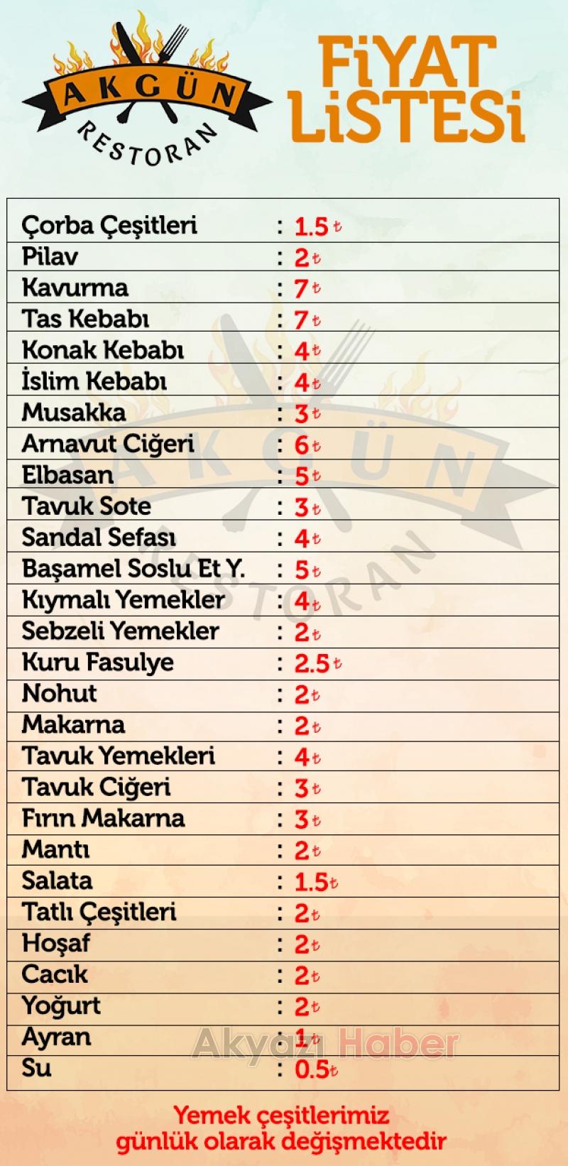 Akgün Restoran Açılıyor