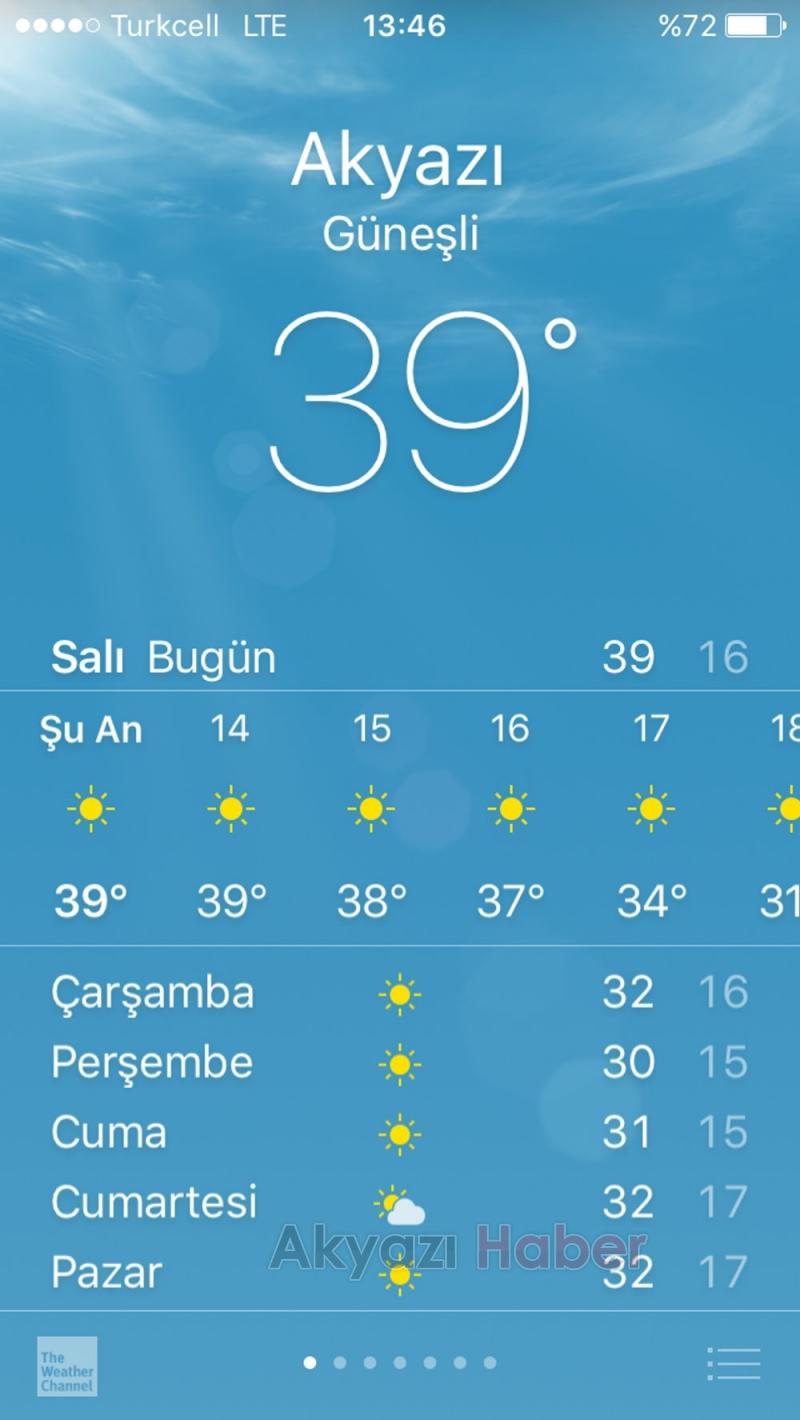 Akyazı 39 Dereceyi Gördü