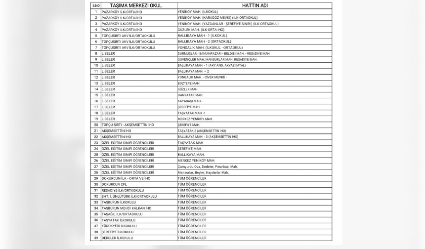 Akyazı'da bazı taşıma hatlarında okullar tatil edildi