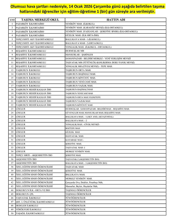 Akyazı'da bazı taşıma hatlarında okullar tatil edildi
