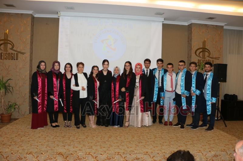 AKYAZI EYYUP GENÇ FEN LİSESİ ÜNİVERSİTE SINAVI TÜRKİYE GENELİ BAŞARISI