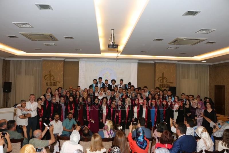 AKYAZI EYYUP GENÇ FEN LİSESİ ÜNİVERSİTE SINAVI TÜRKİYE GENELİ BAŞARISI
