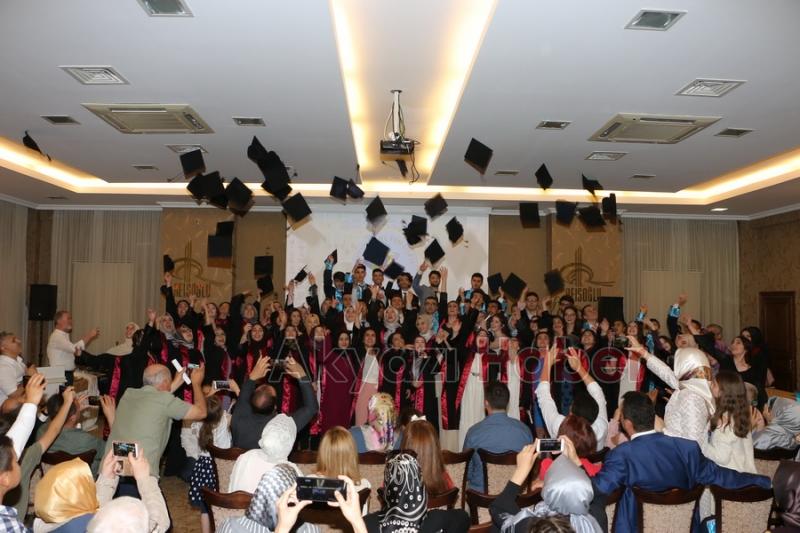 AKYAZI EYYUP GENÇ FEN LİSESİ ÜNİVERSİTE SINAVI TÜRKİYE GENELİ BAŞARISI
