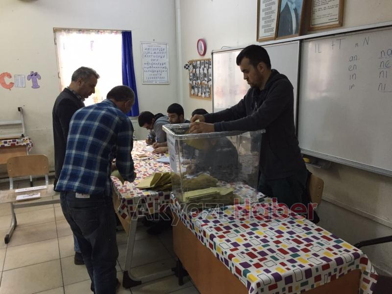 Akyazı Referandum Sonuçları