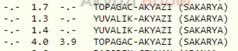 Akyazı beşik gibi sallandı