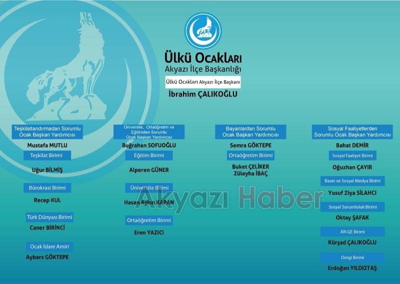 Akyazı Ülkü Ocaklarında Görev Değişikliği