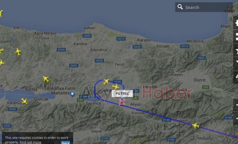 Akyazı Üzerinde Hava Hareketliliği